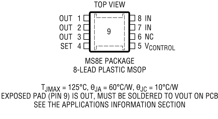 LT3085 Pin Configuration