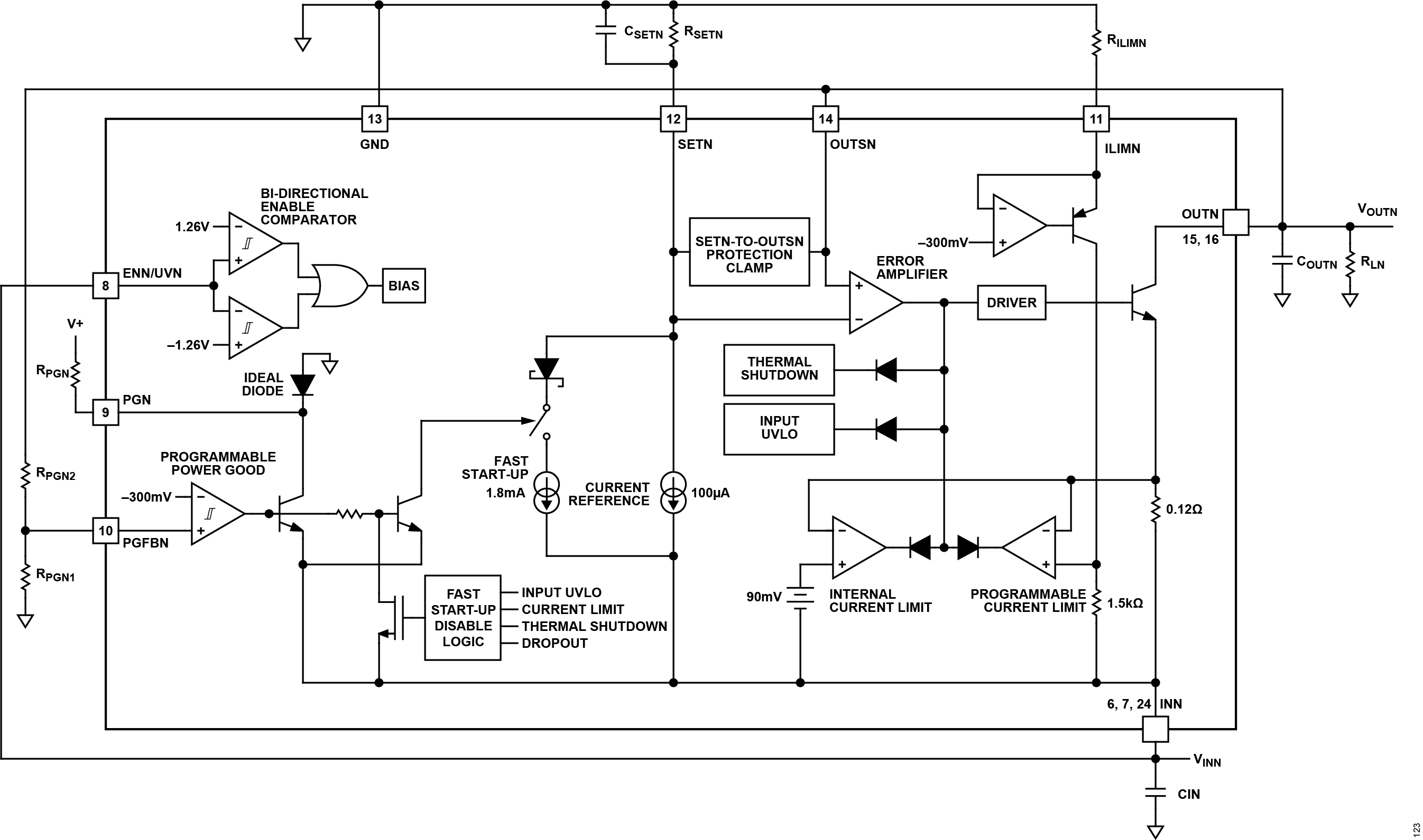 LT3097 Functional Block Diagram