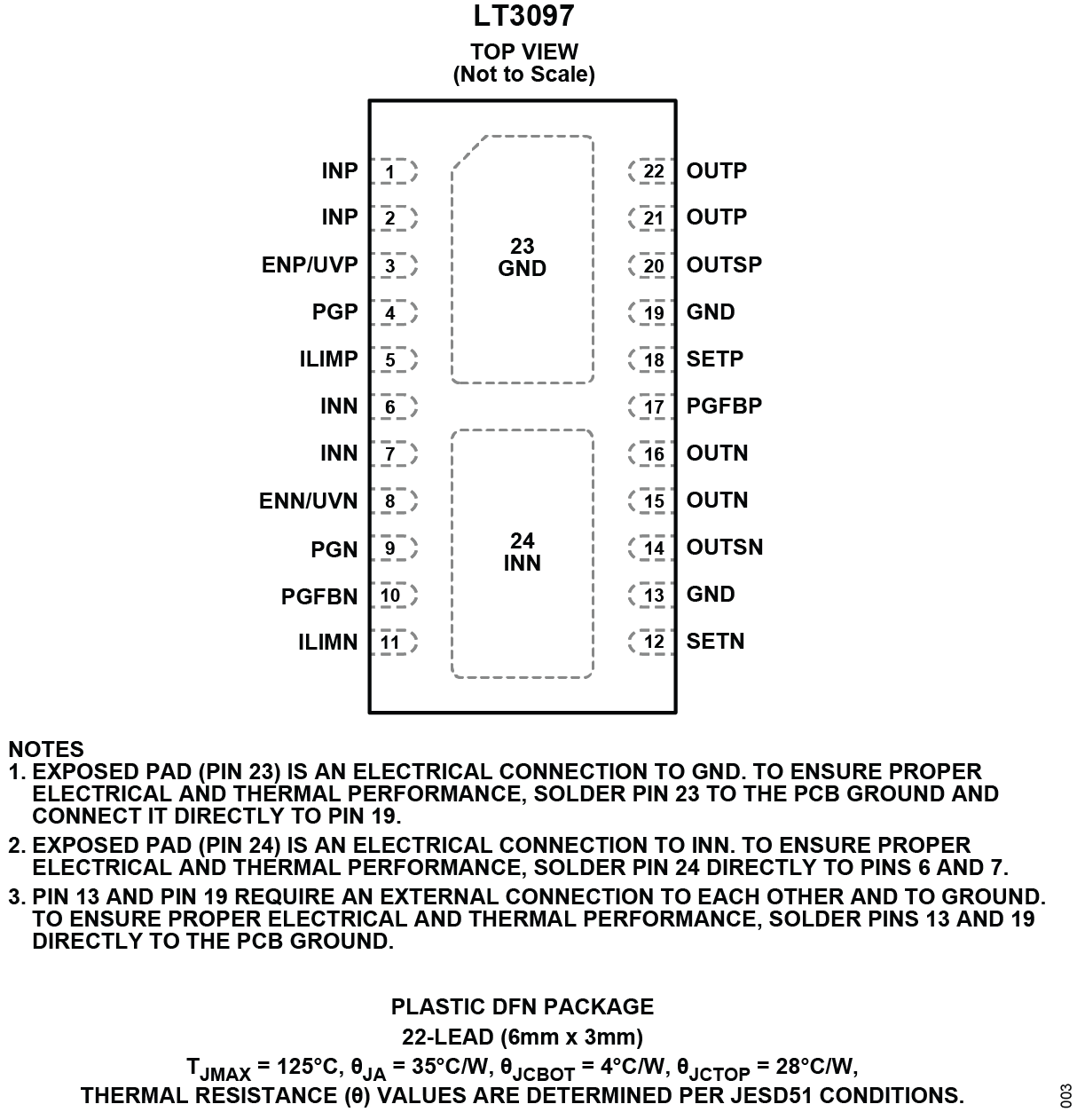LT3097 Pin Configuration