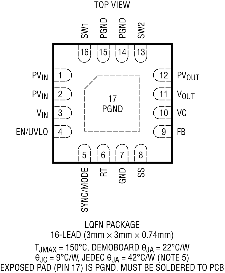 LT3154 Pin Configuration