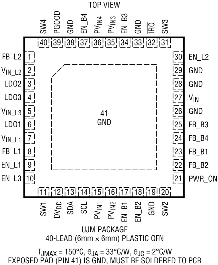 LT3380 Pin Configuration