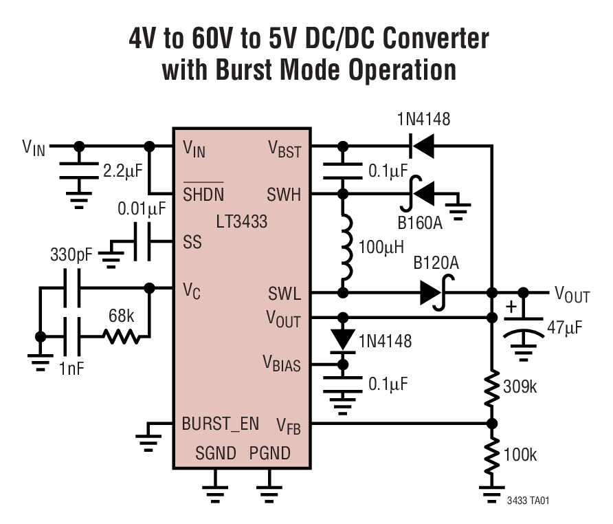 4V to 60V to 5V DC/DC Converter with Burst Mode Operation