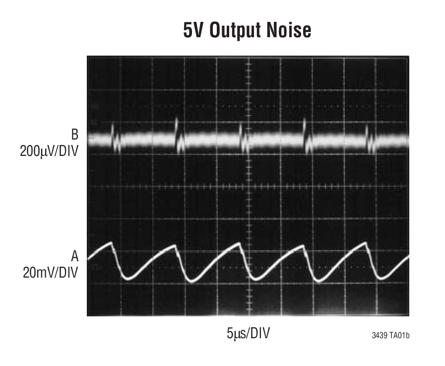 5V Output Noise