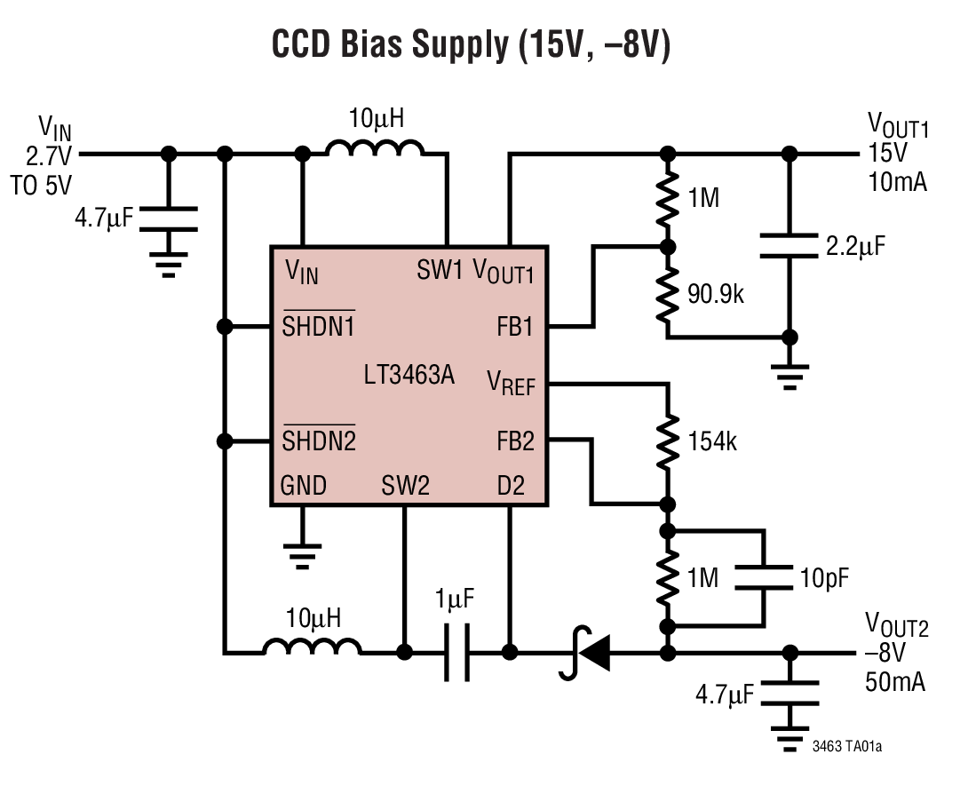 CCD Bias Supply (15V, –8V)
