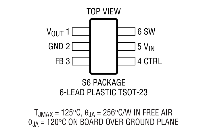 Product Package 1