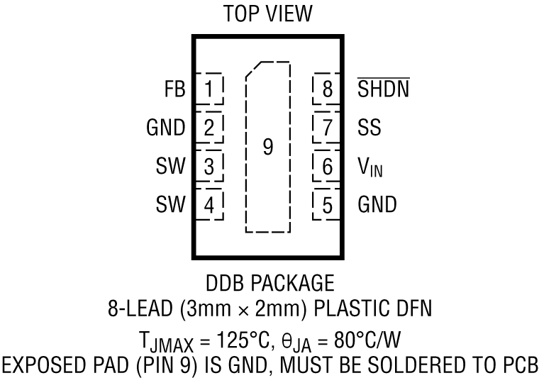 LT3467/LT3467A Pin Configuration