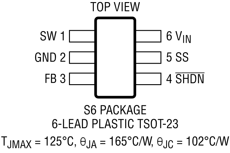 LT3467/LT3467A Pin Configuration