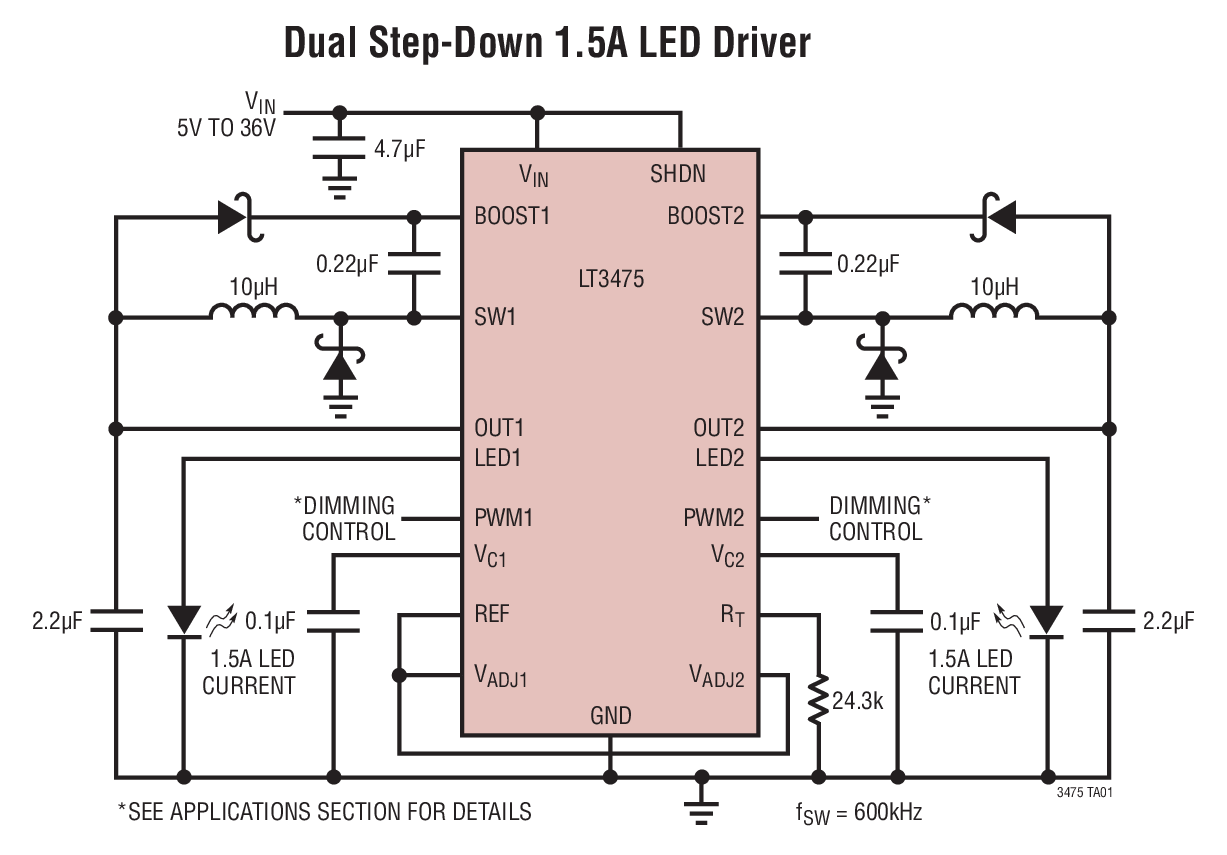 Dual Step-Down 1.5A LED Driver