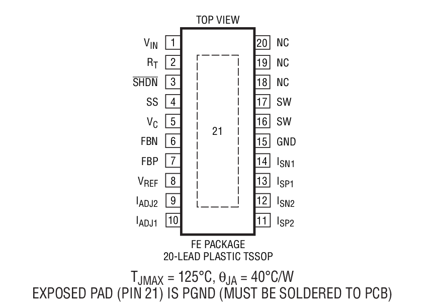 Product Package 1