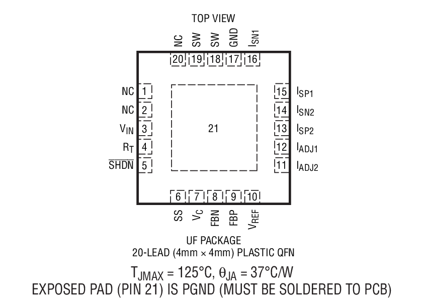 Product Package 2