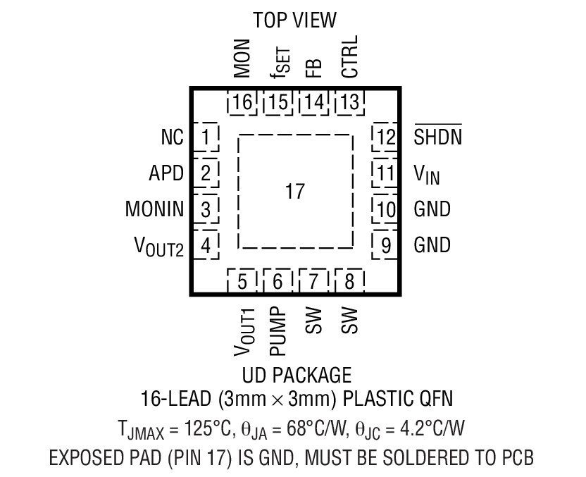 Product Package 1