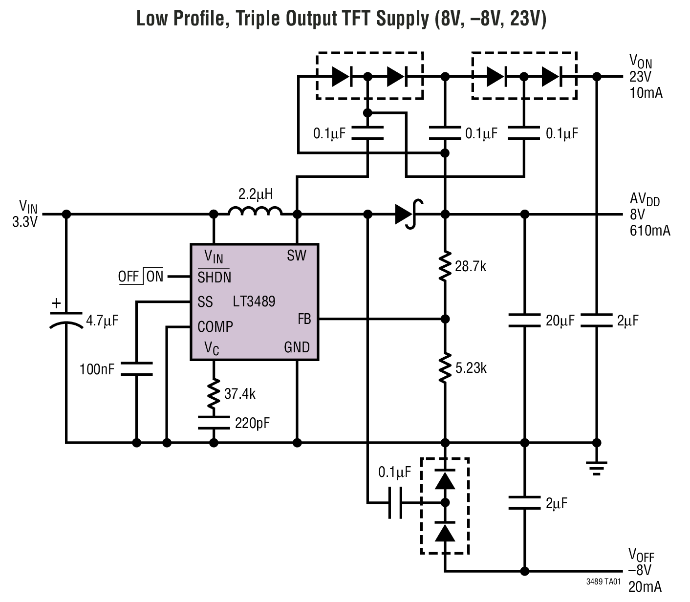 Low Proﬁle, Triple Output TFT Supply (8V, –8V, 23V)