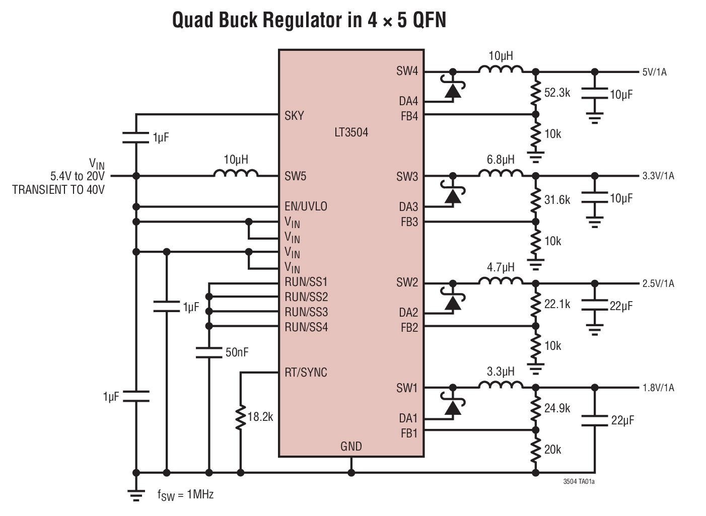 Quad Buck Regulator in 4 × 5 QFN