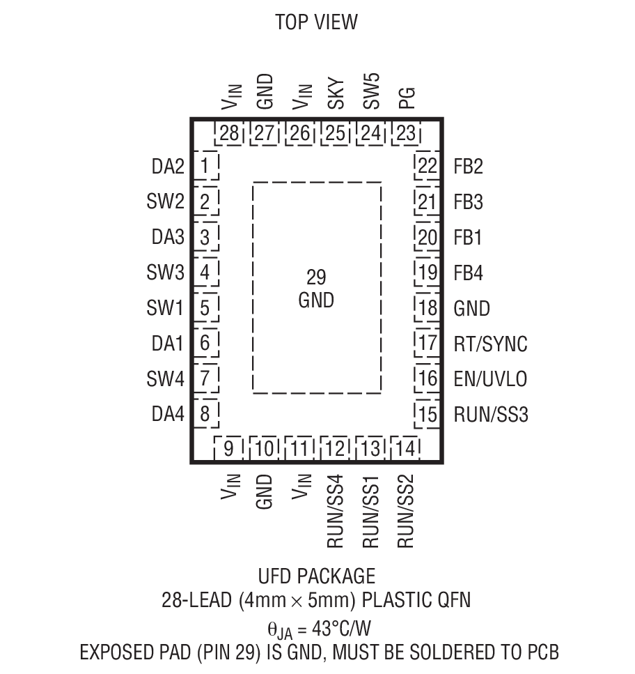 Product Package 1