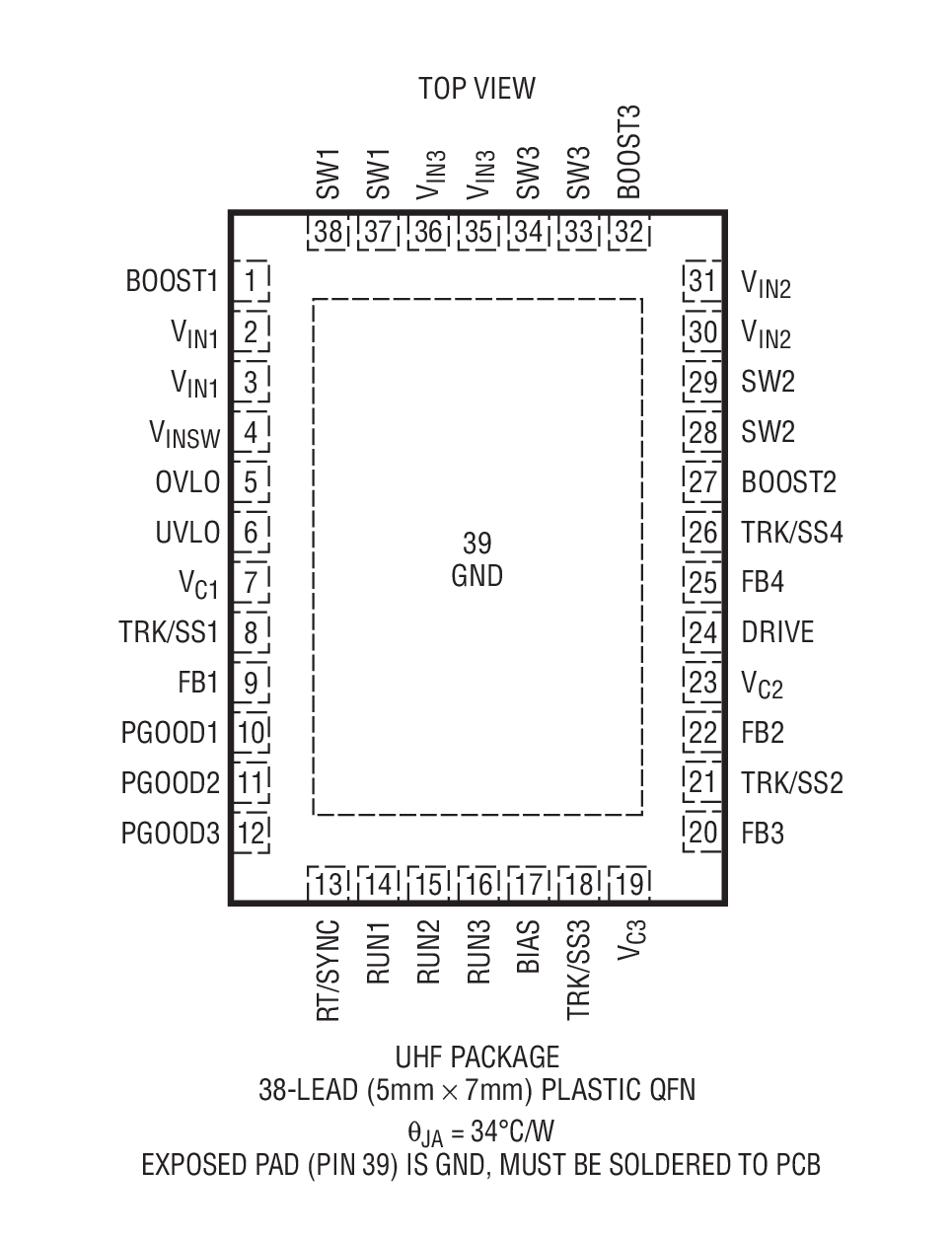 Product Package 1