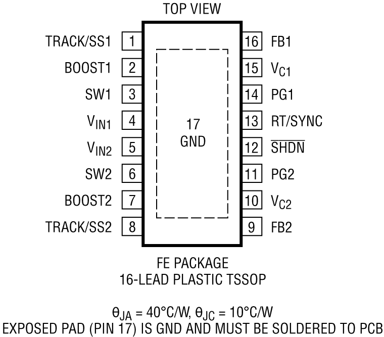 LT3508 Pin Configuration