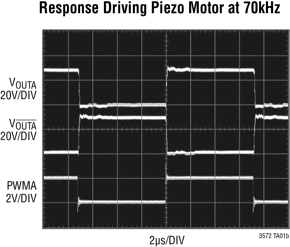 Response Driving Piezo Motor at 70kHz