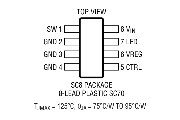 Product Package 2