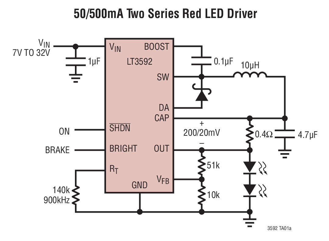 50/500mA Two Series Red LED Driver