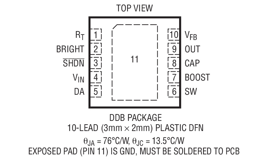 Product Package 1