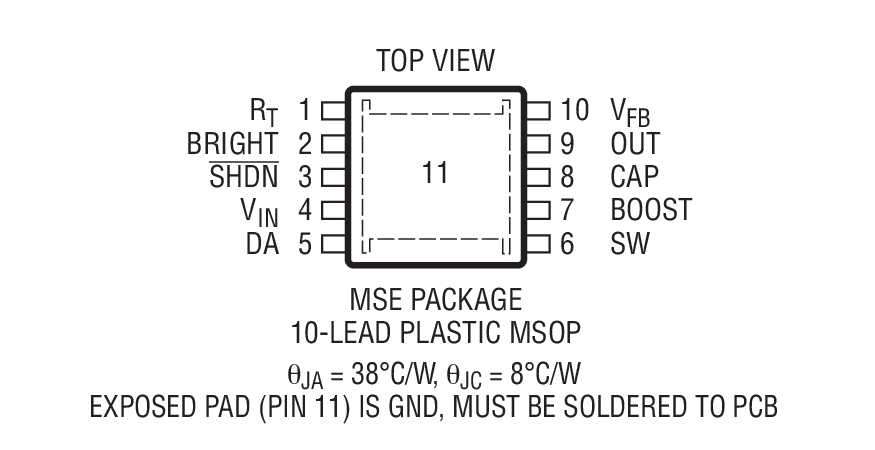 Product Package 2