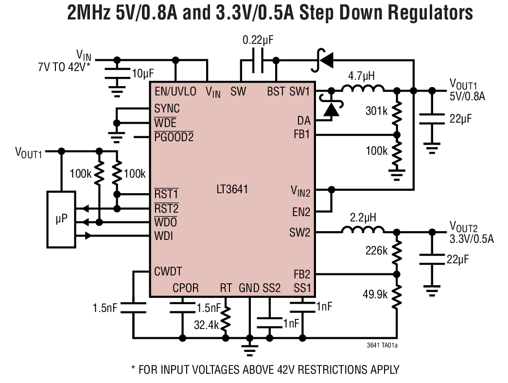 2MHz 5V/0.8A and 3.3V/0.5A Step Down Regulators