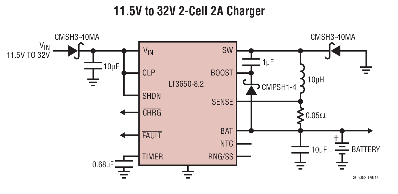 11.5V to 32V 2-Cell 2A Charger