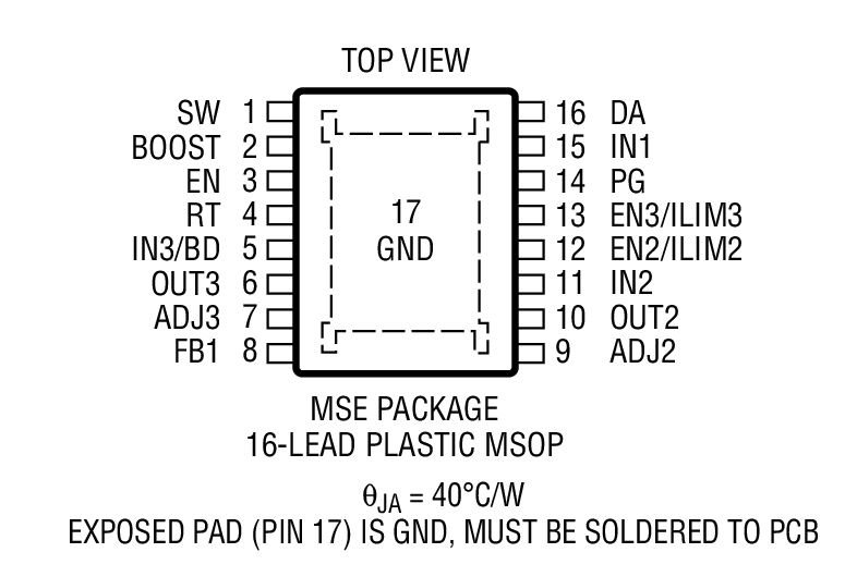 Product Package 1