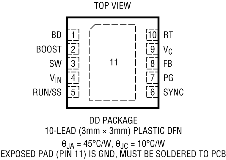 LT3680 Pin Configuration