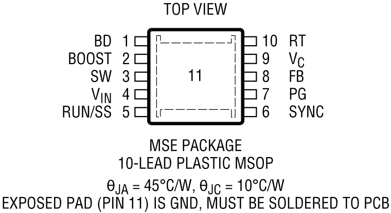LT3680 Pin Configuration