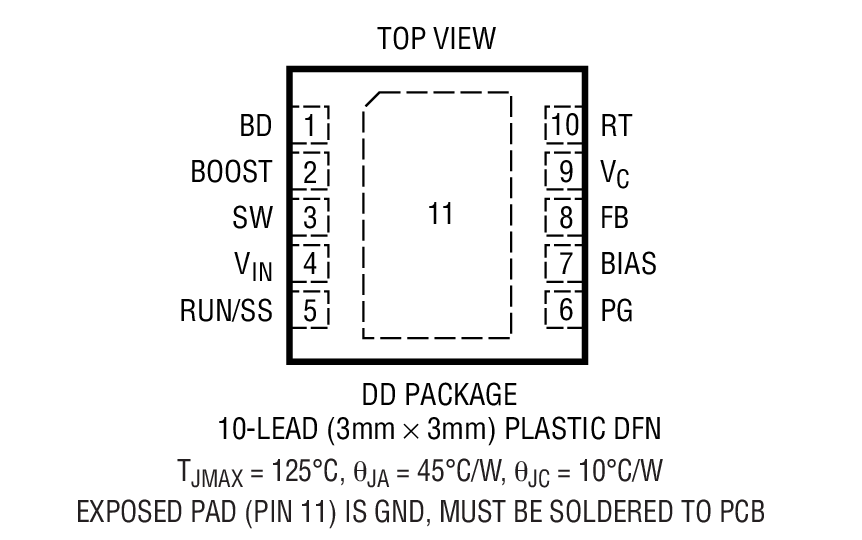 Product Package 1