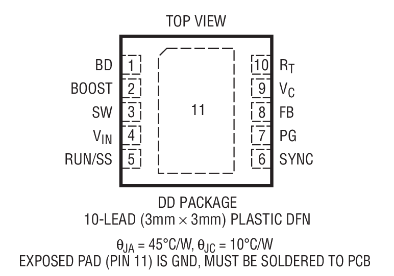 Product Package 1