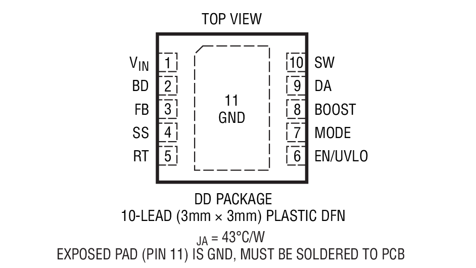 Product Package 1