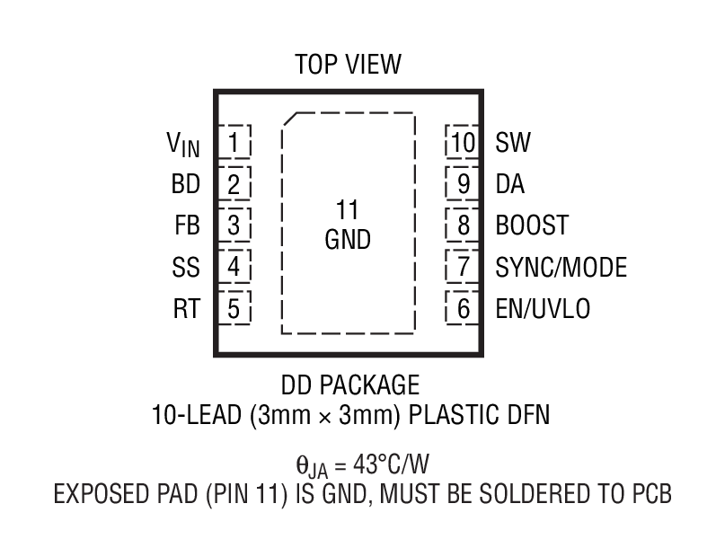 Product Package 1