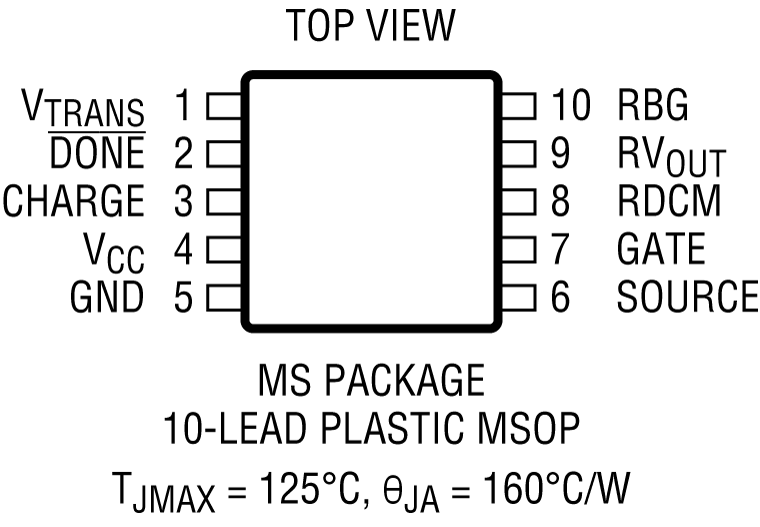 LT3750A Pin Configuration