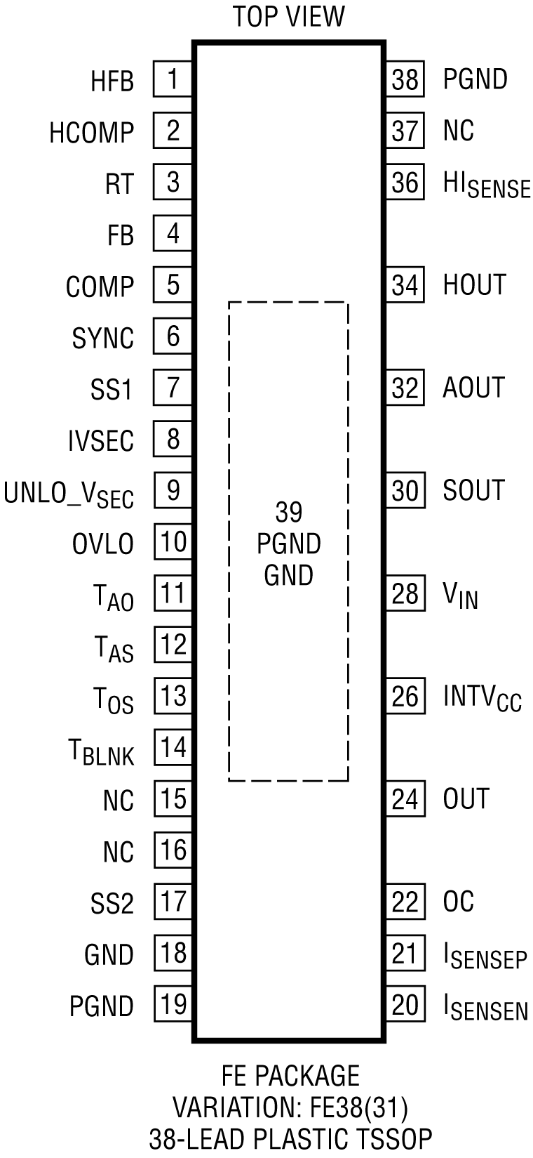 LT3752 Pin Configuration