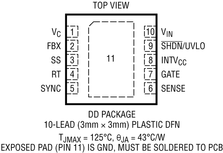 LT3757/LT3757A Pin Configuration
