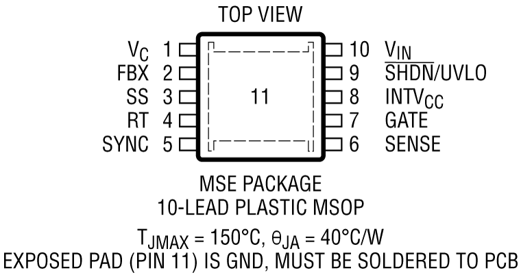 LT3757/LT3757A Pin Configuration