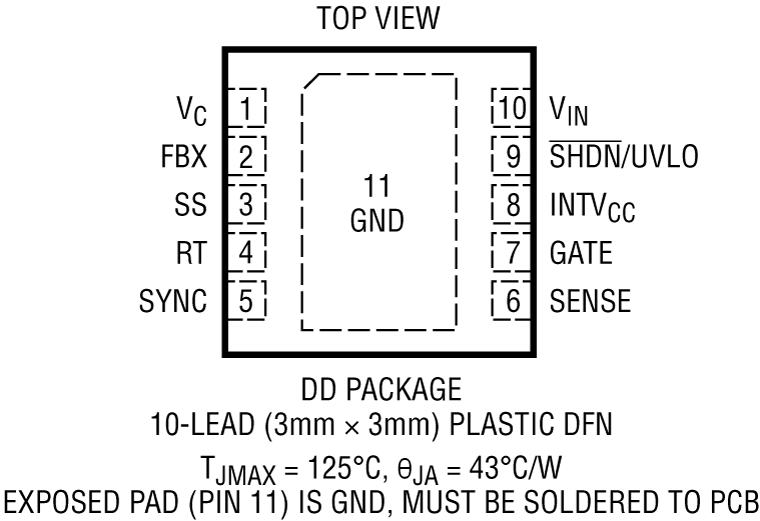 LT3758/LT3758A Pin Configuration