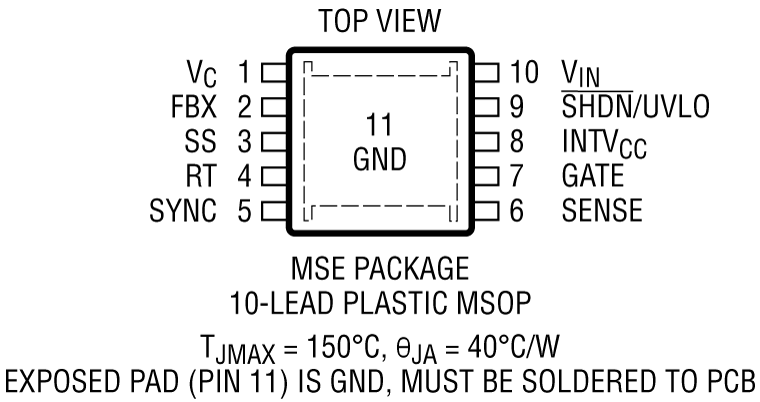 LT3758/LT3758A Pin Configuration