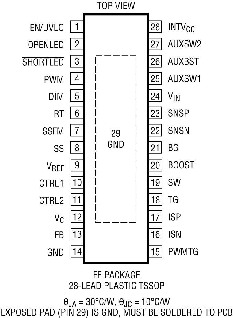LT3762 Pin Configuration