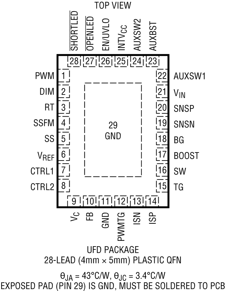 LT3762 Pin Configuration