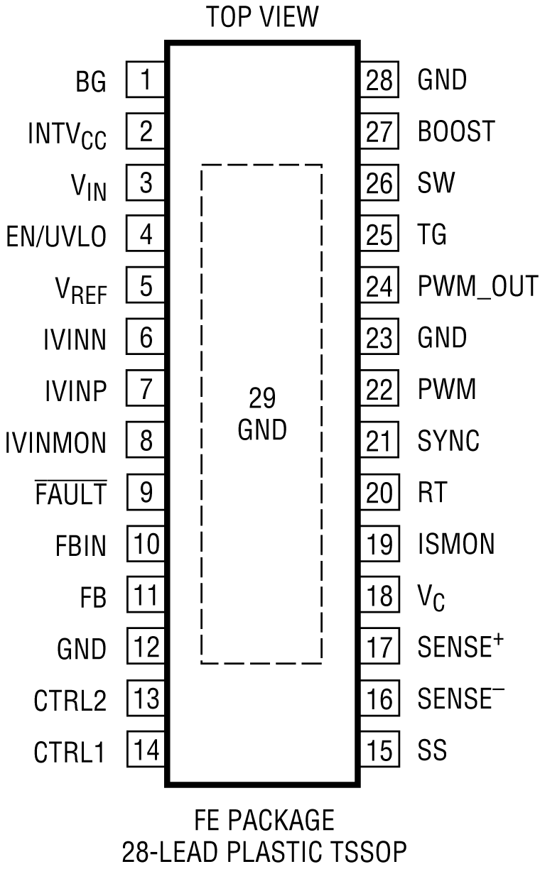 LT3763 Pin Configuration