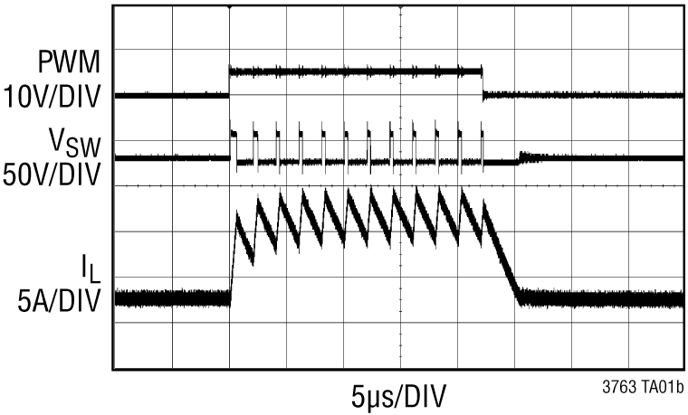LT3763 Performance Graph