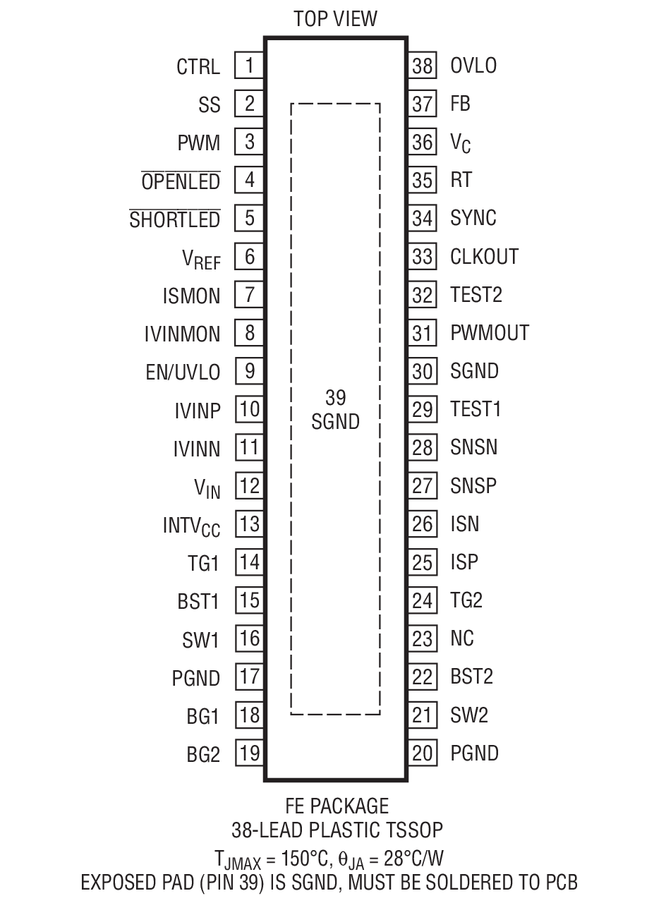 Product Package 1