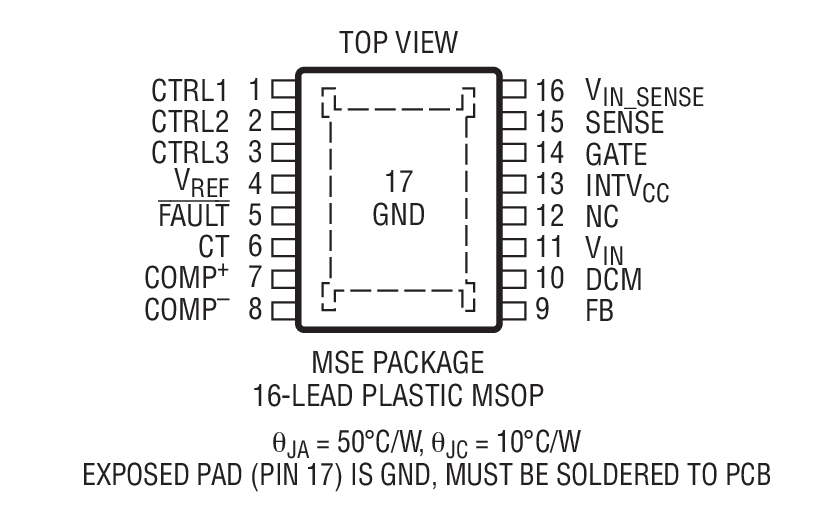 Product Package 1