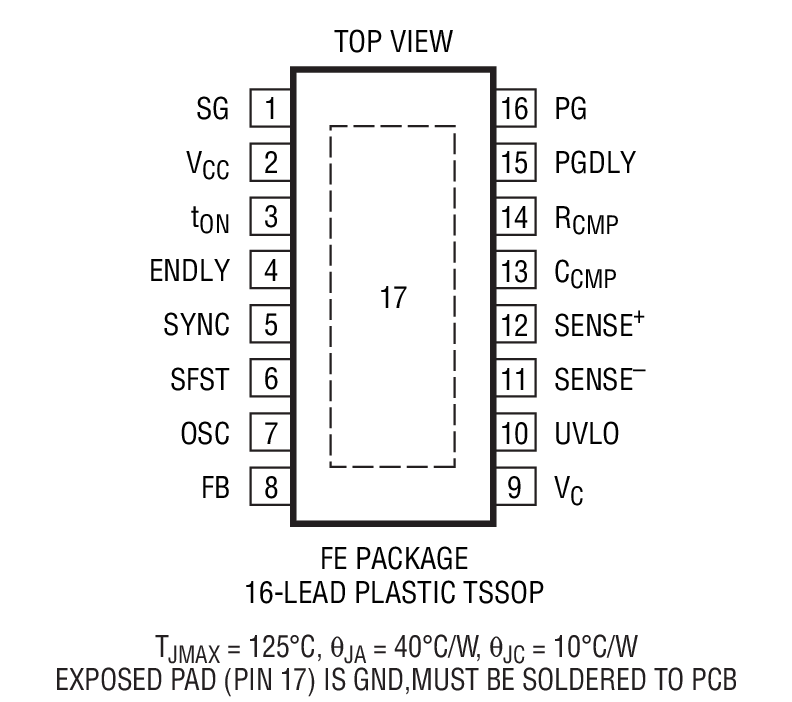 Product Package 1
