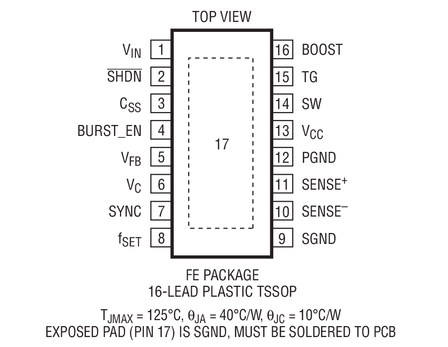 Product Package 1