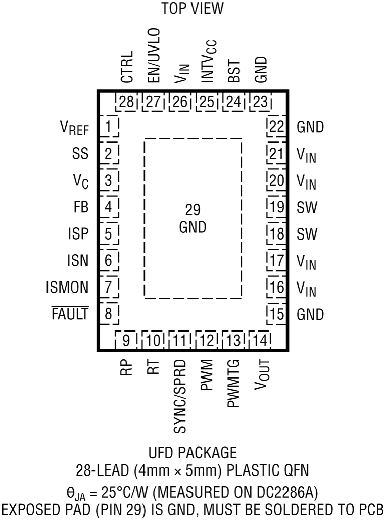 LT3932-3932-1 Pin Configuration