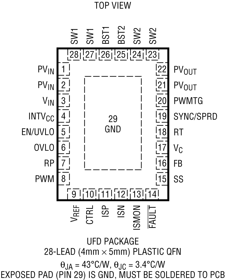 LT3942 Pin Configuration